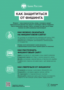 Информационные материалы Банка России по повышению киберграмотности