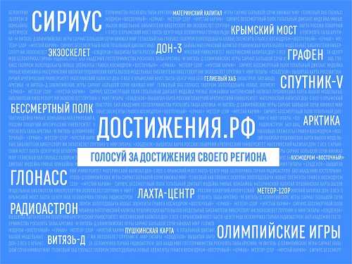 Проголосуйте за достижения Санкт-Петербурга на сайте «Достижения.РФ»